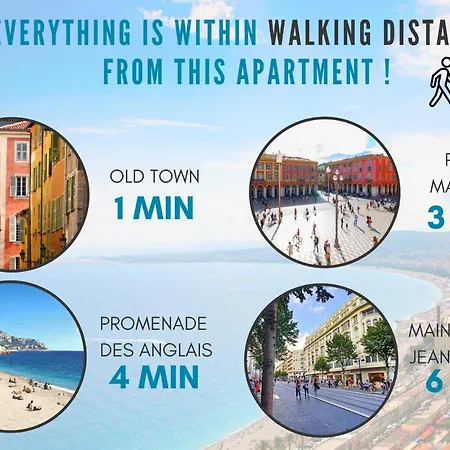 Nestor&jeeves - Paillon Studio - Central - Old Town - Close Sea Appartamento Nizza